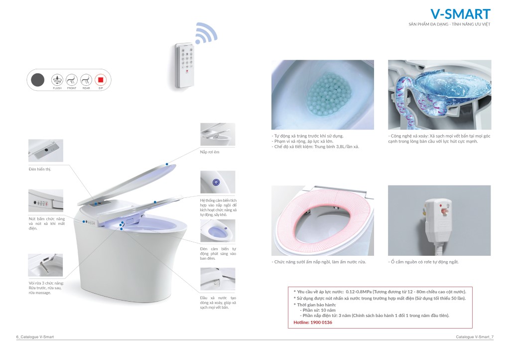 Tinh nang bon cau Viglacera