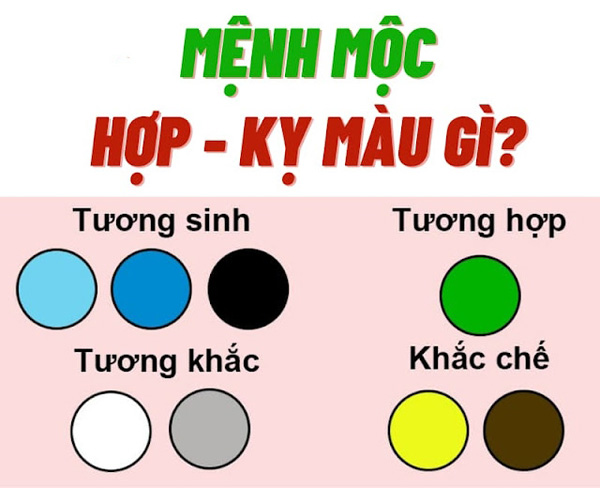 Menh moc hop voi mau gi